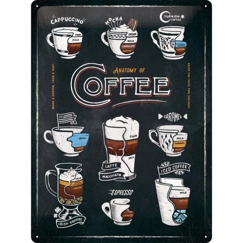 Nostalgic Art Anatomy Of Coffee 30x40cm Large Metal Sign Home Wall Hanging Decor