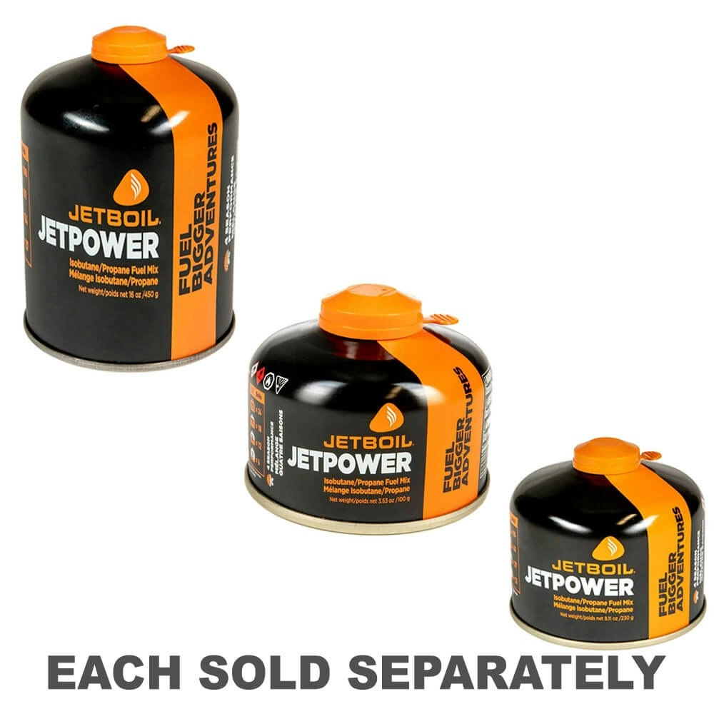 Jetpower Fuel