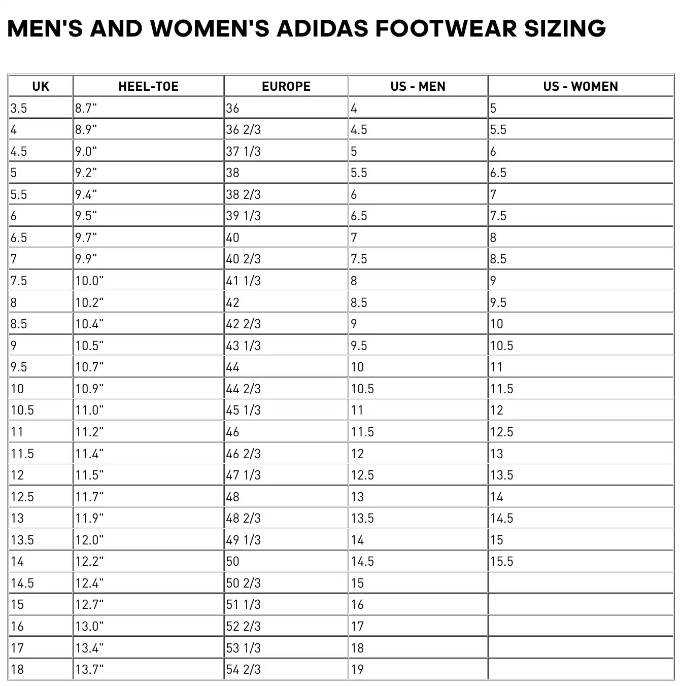 Adidas Men's Adizero Boston 10 Athletic Running Sneaker Shoes Runners