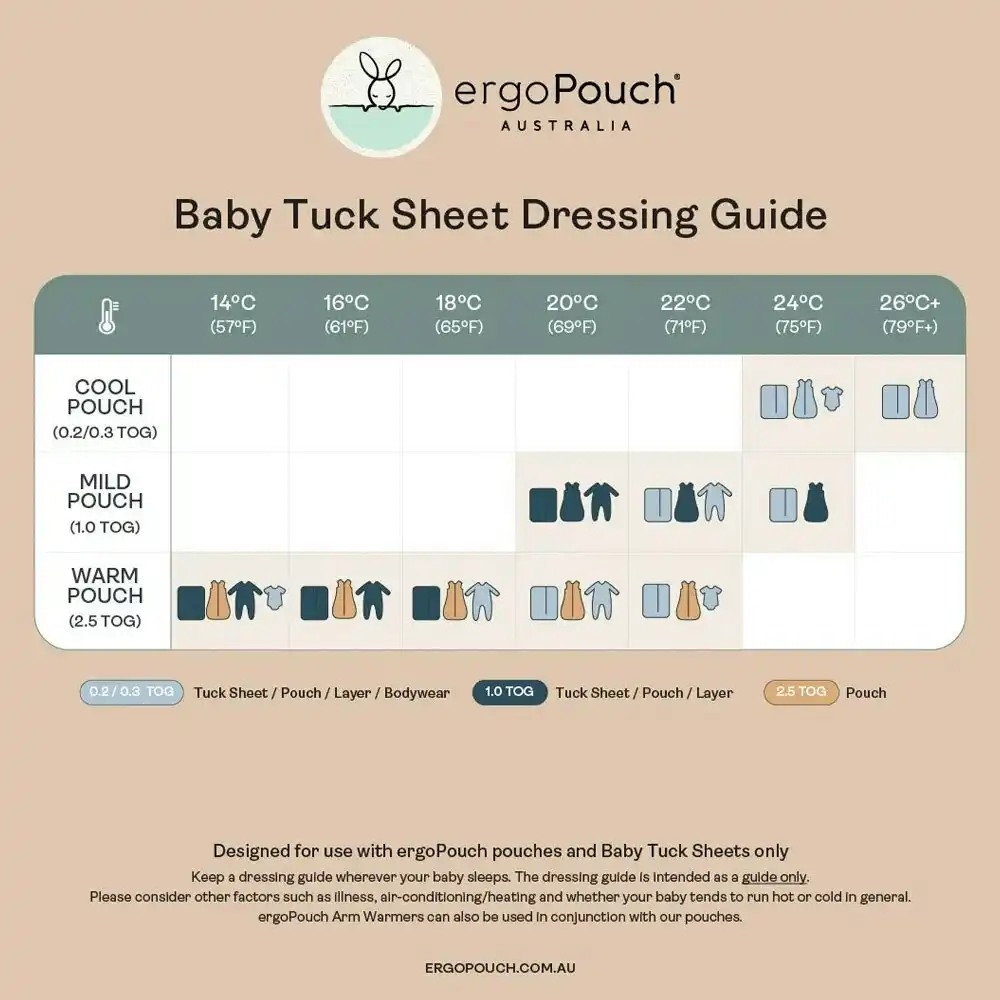 ergoPouch Bedding Organic Cotton Tuck Sheet Adjustable TOG0.2/1.0 Cot/Crib Wheat