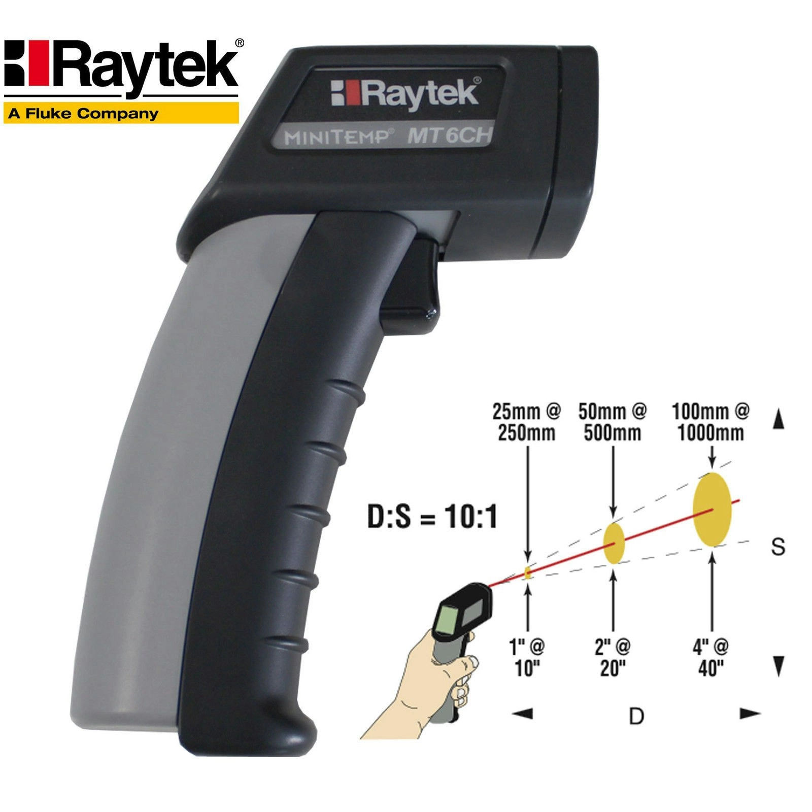 Raytek Mt6 Mini Temp Infrared Thermometer W/ Laser Sight °/°F -30 ~ 500° Range