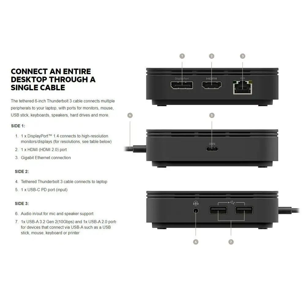 Belkin USB-C Thunderbolt 3 Dual Power DisplayPort/HDMI/Ethernet/3.5mm Dock Adapt